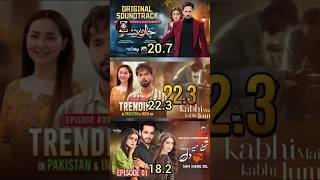 Kabhi main kabhi tum episode 3435 shorts [upl. by Biggs]