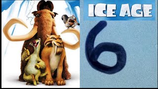 Ice Age 6 Cast Retuning 2026 Release [upl. by Mamie]