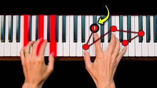 How to use Scales in Any Song Beginner Piano Lesson [upl. by Hatfield]