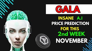 Insane GALA Price Prediction for THIS WEEK by AI [upl. by Maurizio17]