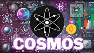 cosmos Atom Crypto Analysis atomcrypto [upl. by Mulry]