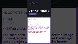 HTML Examples  HTML Attributes  alt attribute  Learn Coding Quick shortvideo htmltutorial [upl. by Ariaz335]