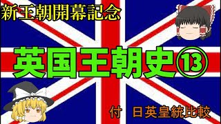 【ゆっくり歴史】新王朝開幕記念 英国王朝史 第十三回「栄光の女王エリザベス一世」 [upl. by Onilatac]