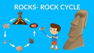 Rock cycle video  Learn about Types of Rocks  Rock cycle for kids [upl. by Arrol]