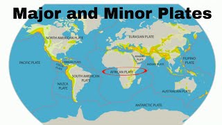 Major and minor Tectonic Plates [upl. by Darius790]