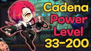 Cadena PowerLevel 33200 IN LESS THAN 2 HOURS [upl. by Dom460]