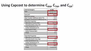 Chem E Economics Part I Capital Costs and Cost of Manufacturing [upl. by Iuq]