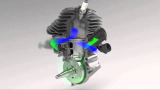 Husqvarna XTorq®  See how Husqvarna XTorq® works [upl. by Claude628]