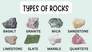 TYPES OF ROCKS  IGNEOUS ROCKS  METAMORPHIC ROCKS  SEDIMENTARY ROCKS [upl. by Domella]