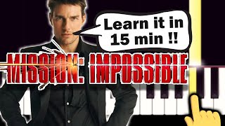 Mission Impossible Theme  EASY Piano tutorial [upl. by Jacey]