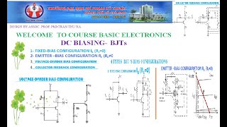 DC BIASING BJTs FIXED BIAS CONFIGURATION Ib [upl. by Kapor]