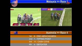 20240922  Race 1 Malaysia Selangor Horse Racing Highlights  Pace88 Horse [upl. by Ahsiekel723]