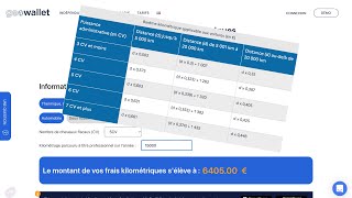 Comment calculer ses indemnités kilométriques [upl. by Lello]