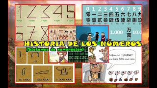 Historia de los números sistemas de numeración [upl. by Anoif]