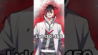 Title  The Devil Butler or Alternate Magic Emperor manhwa manga shorts shortsfeed [upl. by Karab248]