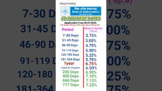 Bank of Maharashtra FD interest rates 2024  FD interest rates in Bank of Maharashtra [upl. by Eile]