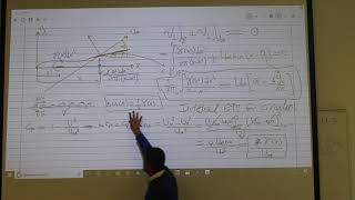 Lec 5 Thin airfoil Theory part 2 [upl. by Ebeohp]