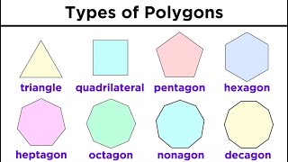 What are consecutive and adjacent sides in a quadrilateral [upl. by Ennovyhs928]