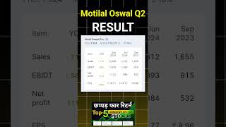 Motilal Oswal Q2 Result  Motilal Oswal Q2 earning motilaloswal stockmarket [upl. by Rosel]