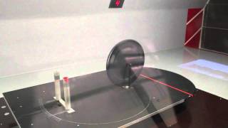 FLO DISC Wind Tunnel Test  A2 Wind Tunnel [upl. by Eetnom]