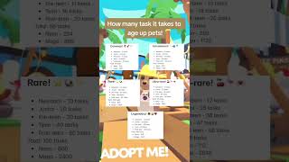 How many tasks it takes to age up pets in Adopt me roblox shorts robloxgame Adoptme [upl. by Atteuqcaj409]