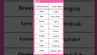 English words with Tamil meaning 831  Spoken English in Tamil  English vocabulary Tamil meaning [upl. by Tikna806]