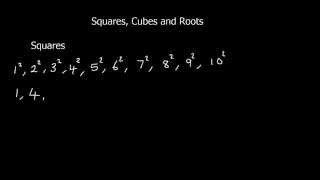 Squares Cubes and Roots [upl. by Plotkin]