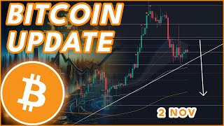 BITCOIN ELECTION EXPECTATION 🚨  BITCOIN PRICE PREDICTION amp NEWS 2024 [upl. by Ede]