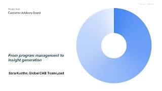 CAB Conference Google Cloud CAB program evolution [upl. by Patman]