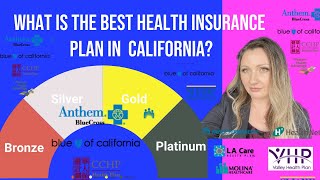 Health Insurance Plans Explained compare bronze silver gold and platinum for 2024 California [upl. by Andre]