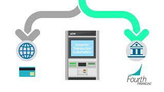 Enable New ATM Functionality with Vynamic™ Transaction Automation [upl. by Edas]