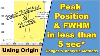 Find Peak Position and FWHM in seconds in Origin [upl. by Aiehtela]