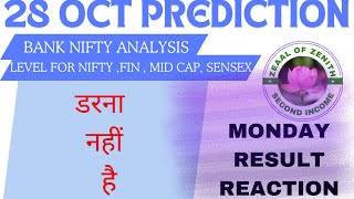 TOMORROW 28 OCT PREDICTION NIFTY BANK NIFTYMID CAP FIN  SENSEX [upl. by Scholem281]