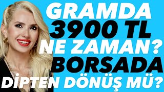 FED HAFTASINA HAZIR MISINIZ GRAM ALTINDA 3900 TL NE ZAMAN BORSADA DİPTEN DÖNÜŞ BAŞLADI MI faiz [upl. by Bigg]