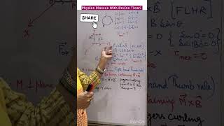 Net Force On Current Carrying Loop 😳In Magnetic Field In One Minute physics shorts [upl. by Toback851]