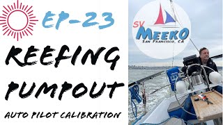 Reefing lines Pumpout and Calibration [upl. by Sherie]