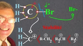 Carbocation  Définition formation formules du  au  stable [upl. by Armat419]