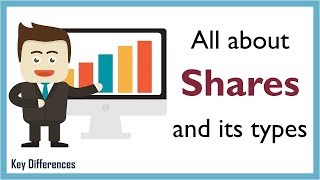 What is the share of a company How does any company issue a quotSharequot [upl. by Melania414]