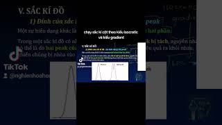 chạy sắc kí cột theo kiểu isocratic và kiểu gradient [upl. by Naujd]