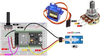 Esp32Servo motorPotentiometer Simulator  Wokwi  esp32  Arduino  Arduino Titan [upl. by Ahsilla703]