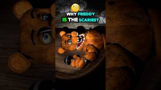 Withered Freddy is actually scaryshorts [upl. by Eiggem415]