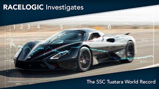 How fast did the SSC Tuatara really go Heres my calculation based on some new data [upl. by Nelle]