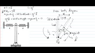 Stability Analysis [upl. by Waldo636]