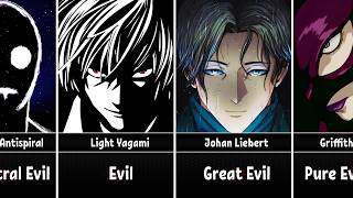 Most EVIL Anime Characters of All Time [upl. by Yeldah]