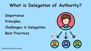 Delegation of Authority  Meaning Importance Principles Challenges [upl. by Onig]