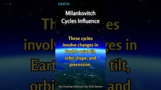 Earth Milankovitch Cycles Influence [upl. by Aikan]