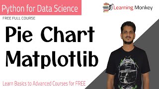 Pie Chart Matplotlib  Lesson 313  Python for Data Science  Learning Monkey [upl. by Noyerb959]