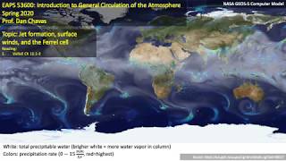 EAPS53600 S20 Lec17 Jet Formation Surface Winds Ferrel Cell theory recorded [upl. by Ynohtnaluap]