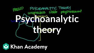 Psychoanalytic theory  Behavior  MCAT  Khan Academy [upl. by Alyk]