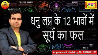 धनु लग्न के 12 भावों में सूर्य का फल  SUN AT DIFFERENT 12 HOUSES IN SAGITTARIUS ASCENDANT [upl. by Roht]